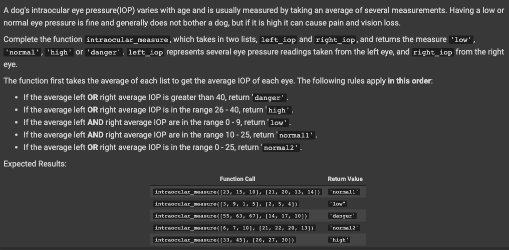 Solved A dog's intraocular eye pressure(IOP) varies with age | Chegg.com