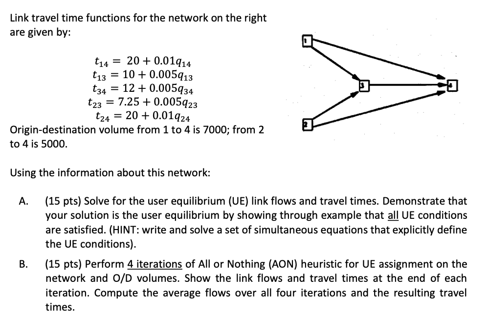 Solved Link travel time functions for the network on the | Chegg.com
