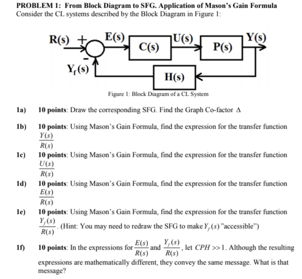 Solved PROBLEM 1: From Block Diagram to SFG. Application of | Chegg.com