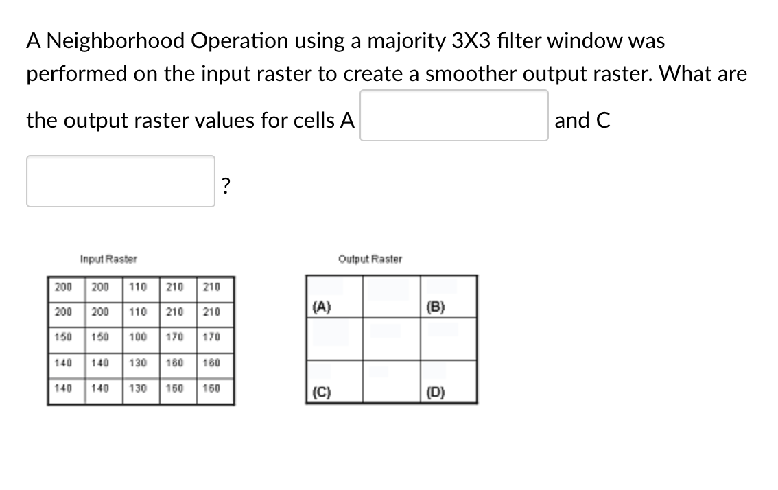 Feat mooi dood Solved A Neighborhood Operation using a majority 3X3 filter | Chegg.com