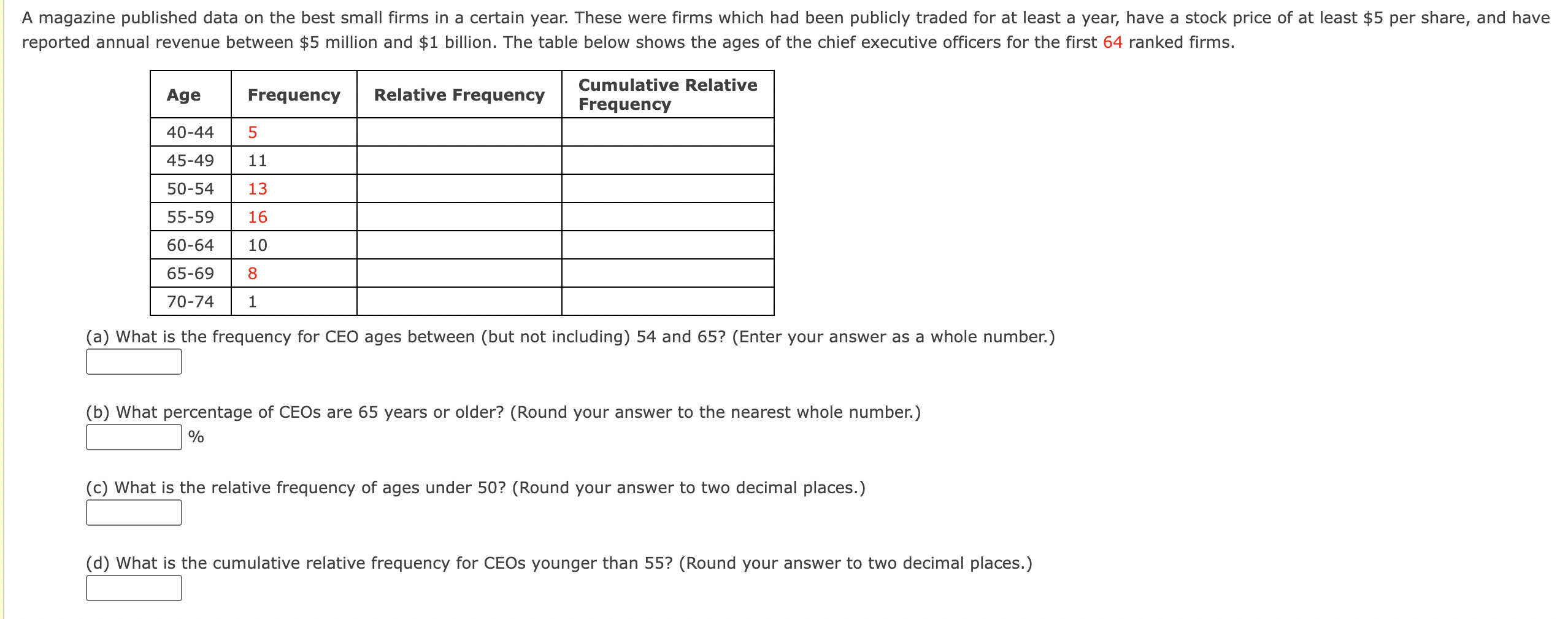 solved-a-magazine-published-data-on-the-best-small-firms-in-chegg