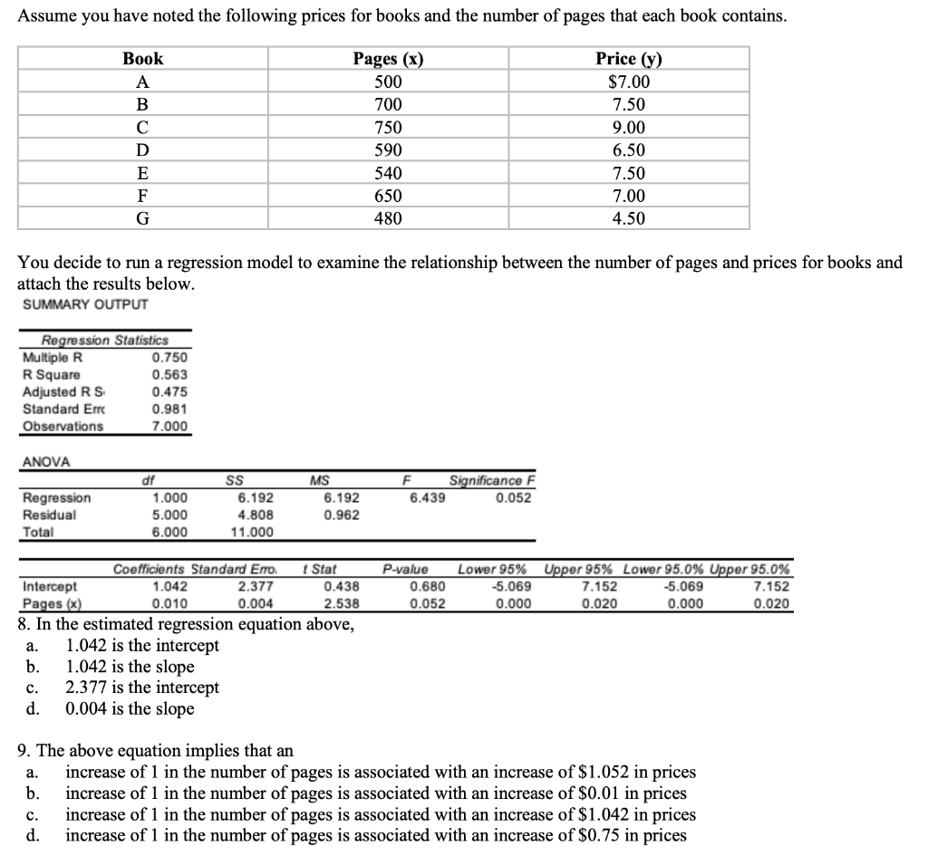 Solved Assume you have noted the following prices for books | Chegg.com