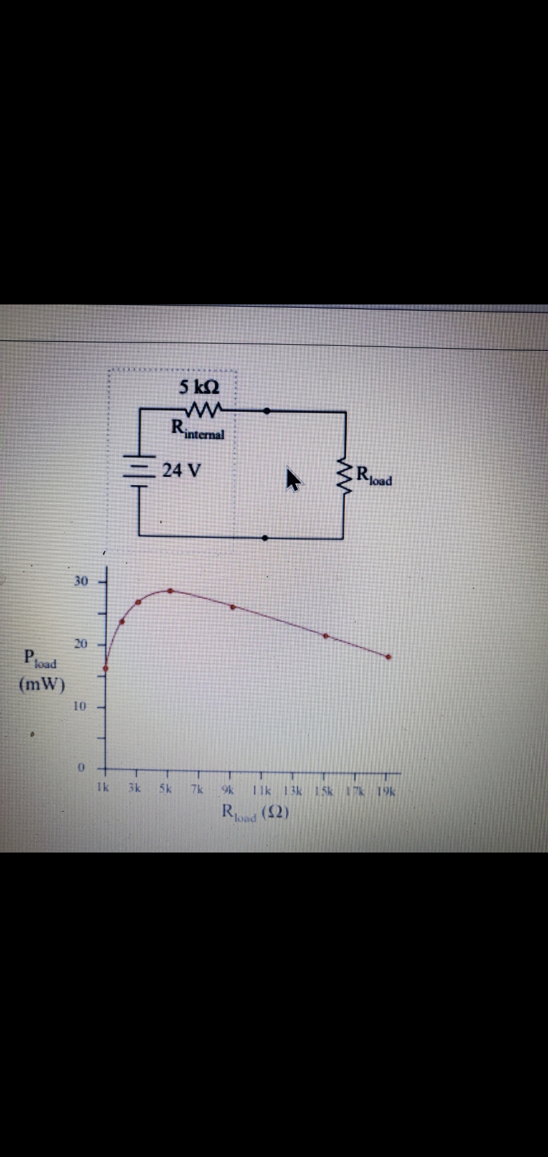 Solved For the circuit shown below, the power dissipation of Circuit Diagram