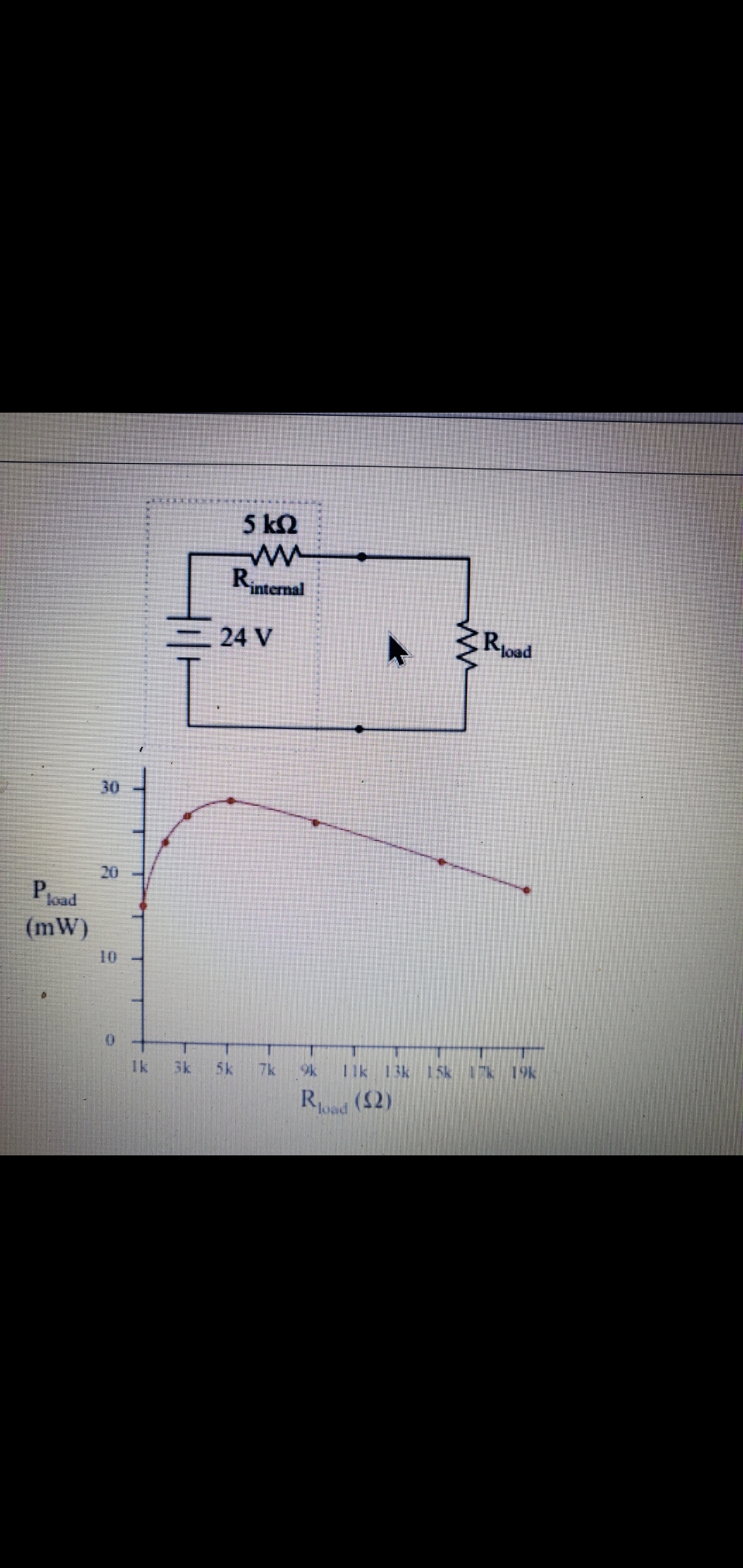 Solved For The Circuit Shown Below, The Power Dissipation Of | Chegg.com