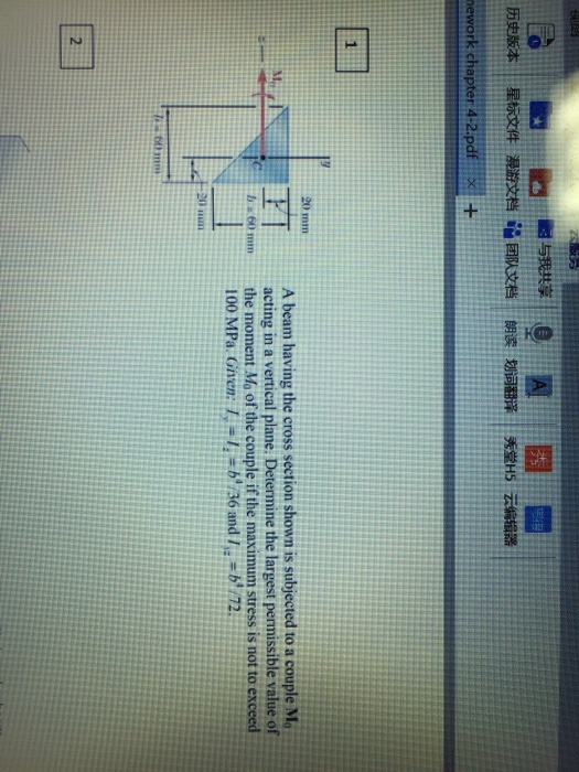 Solved A Beam Having The Cross Section Shown Is Subjected To