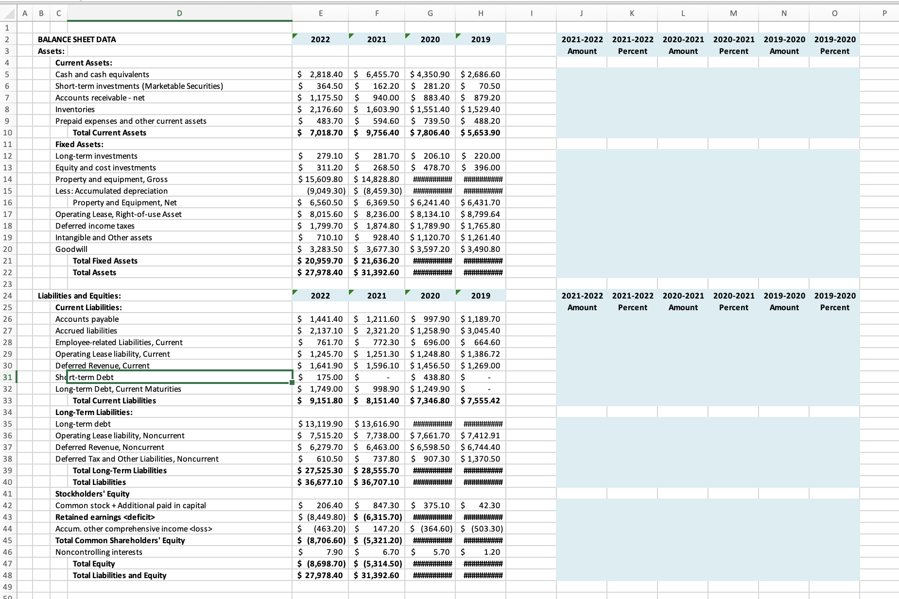 Solved The provided financial statement data are for | Chegg.com