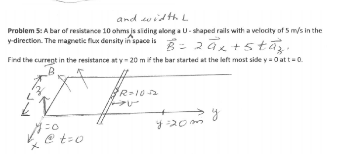 Solved and width a Problem 5: A bar of resistance 10 ohms is | Chegg.com