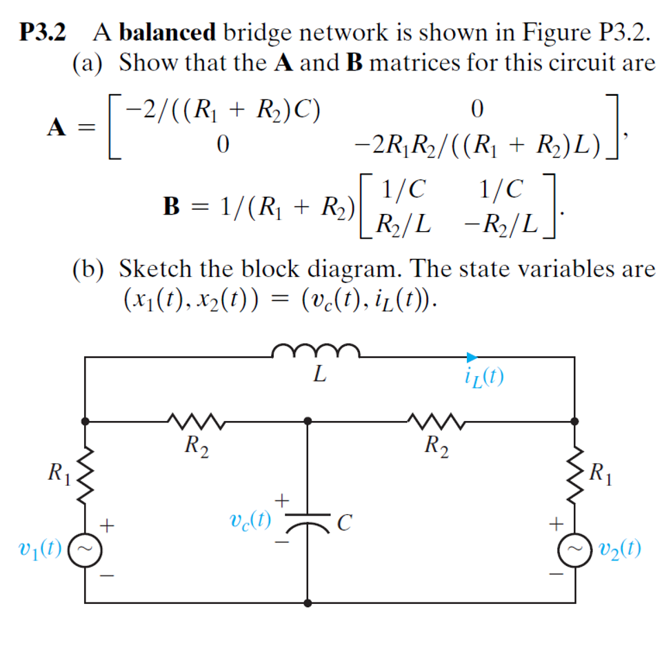 Solved P3.2 A Balanced Bridge Network Is Shown In Figure | Chegg.com