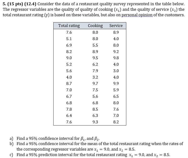 Solved By An Expert Pts Consider The Data Of A Restaurant Chegg Com