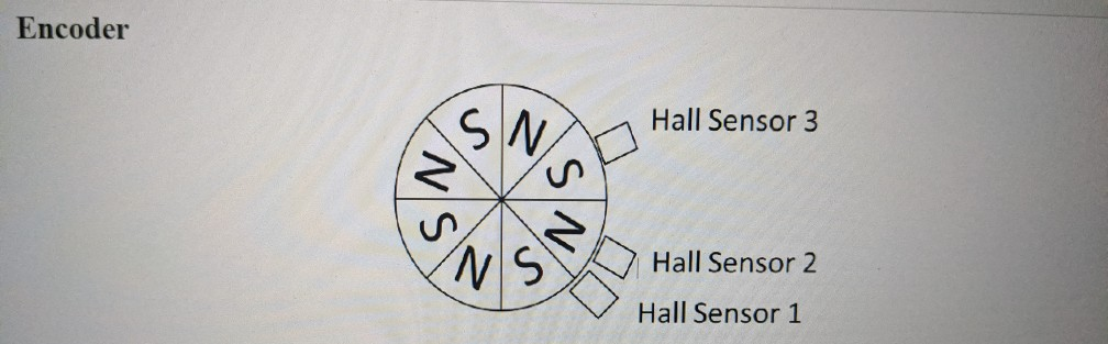 Mechatronics Engineering Math Problems Solved Mechatronics engineering Question. please solve | Chegg.com