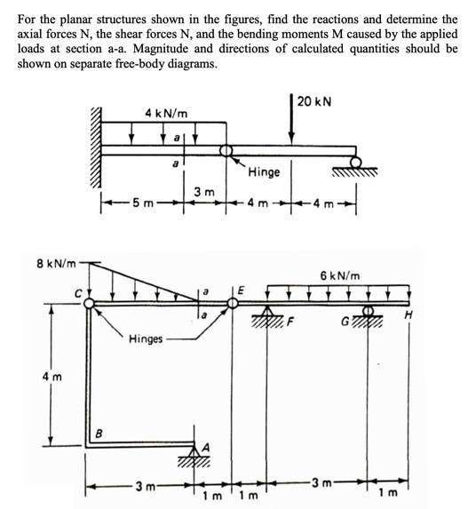 Solved For the planar structures shown in the figures, find | Chegg.com