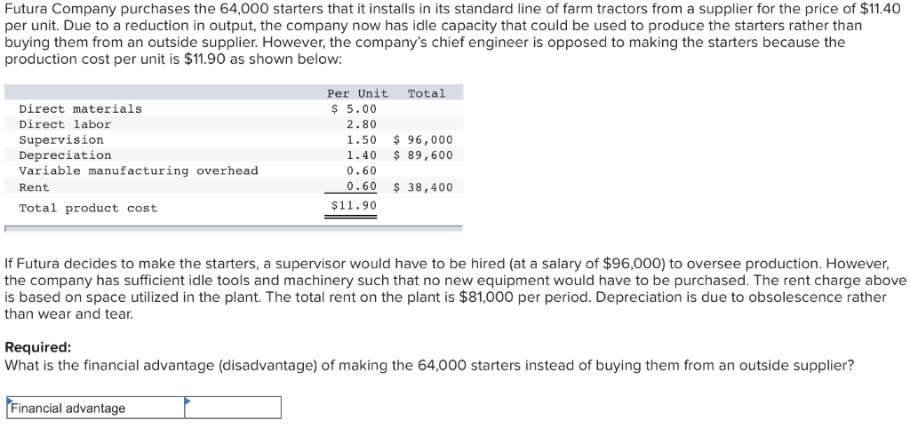 solved-futura-company-purchases-the-64-000-starters-that-it-chegg