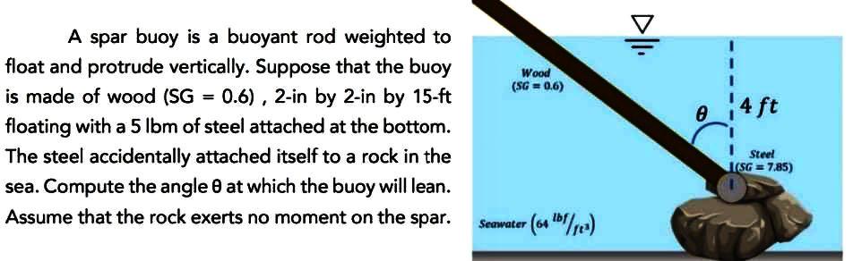 Solved Dll Wood (SG = 0.6) 1 1 0 4 ft A spar buoy is a | Chegg.com