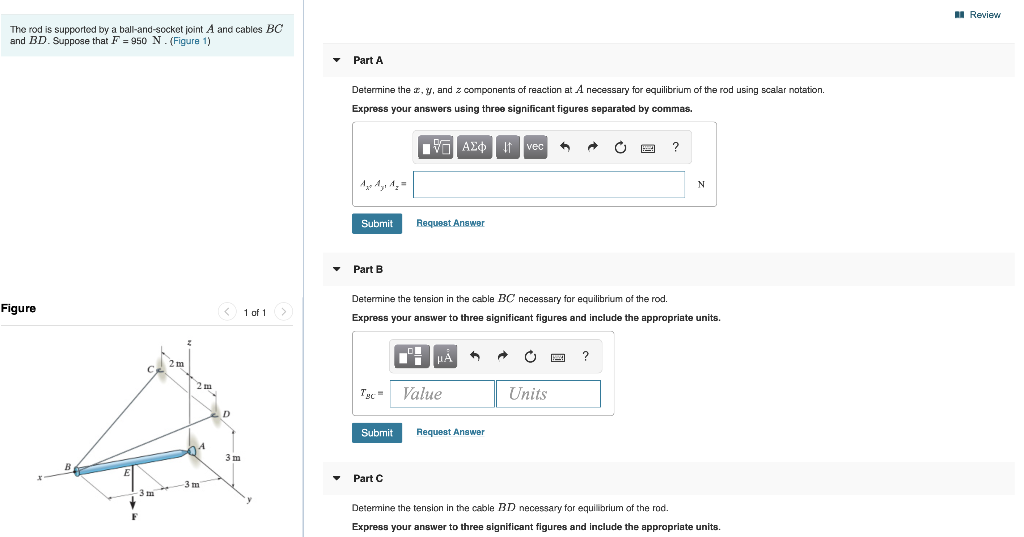 Solved - Review Review The rod is supported by a | Chegg.com