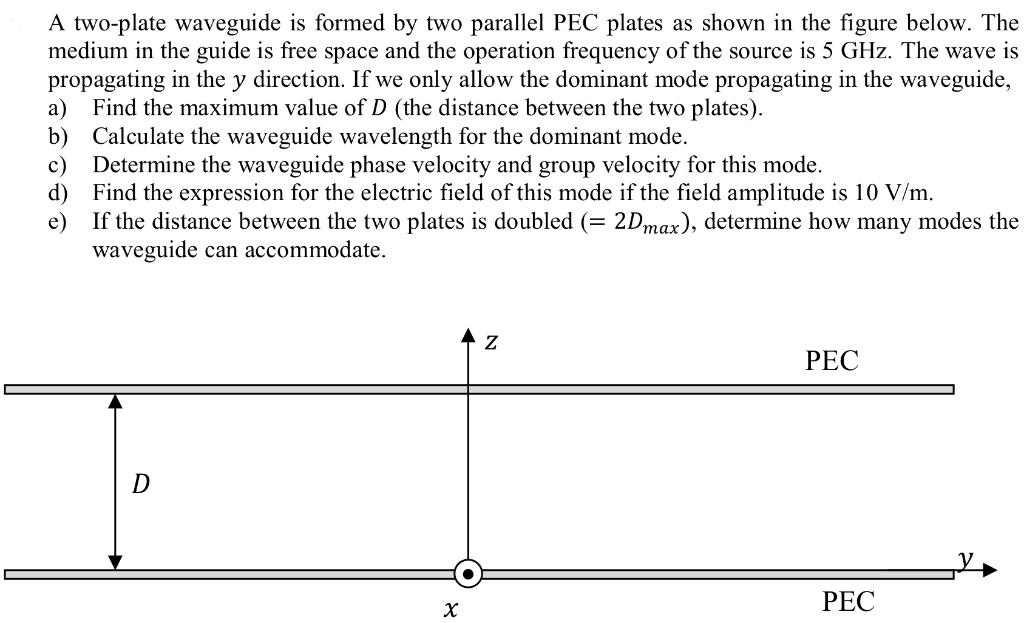 Solved A two-plate waveguide is formed by two parallel PEC | Chegg.com