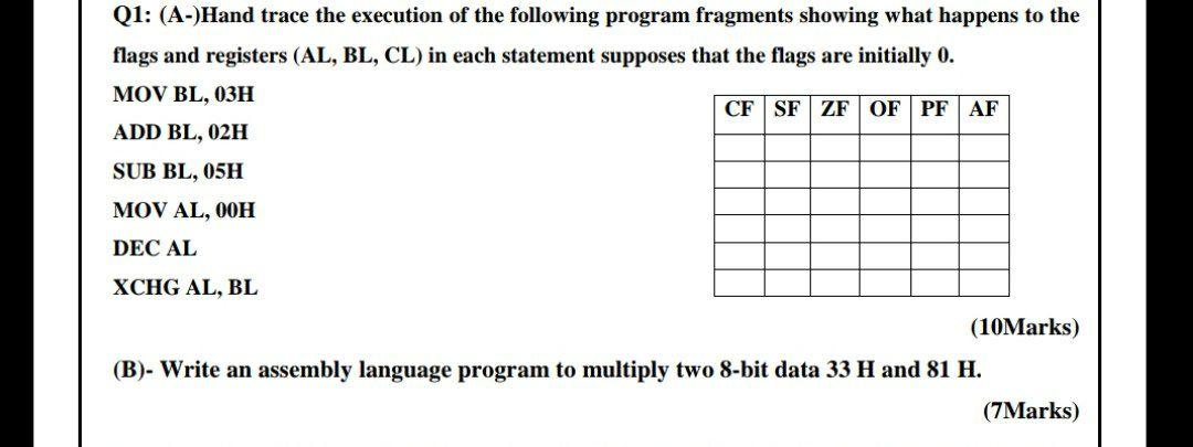 Solved Q1: (A-)Hand trace the execution of the following | Chegg.com