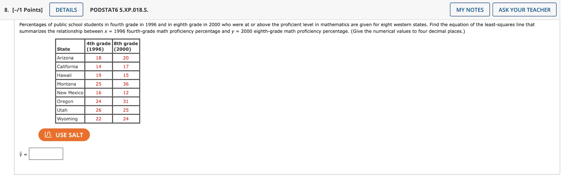 Solved 8. [-/1 Points] DETAILS PODSTAT6 5.XP.018.S. MY NOTES | Chegg.com