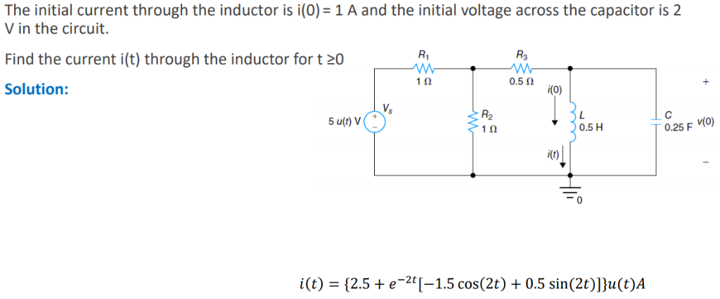 Solved The Initial Current Through The Inductor Is I0 1 