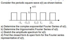 Solved Consider the periodic square wave (t) as shown below. | Chegg.com