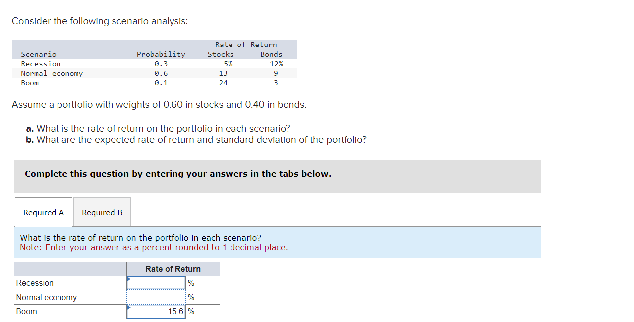 Solved Consider The Following Scenario Analysis:Assume A | Chegg.com