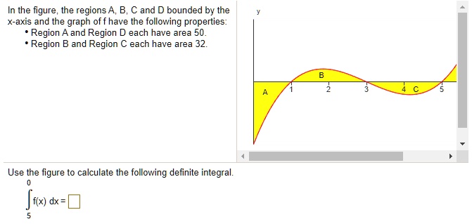 Solved In the figure, the regions \\( A, B, C \\) and \\( D | Chegg.com