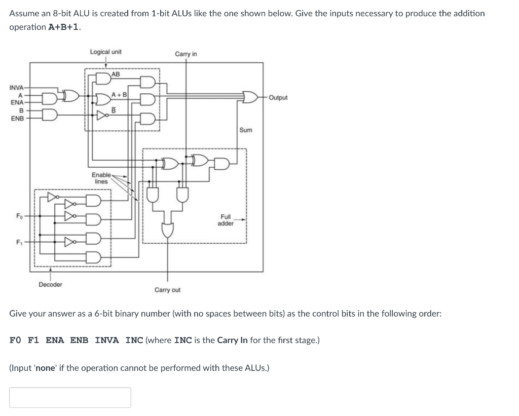 solved-assume-an-8-bit-alu-is-created-from-1-bit-alus-like-chegg