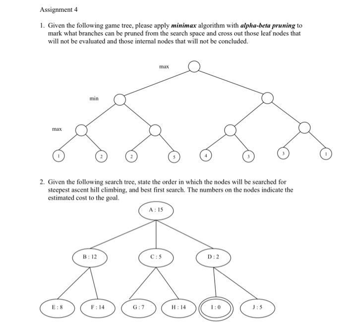 Solved Given the following game tree, please apply minimax | Chegg.com