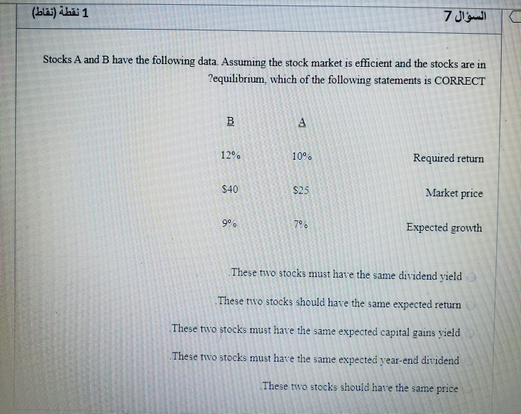 Solved 1 نقطة ))نقاط 7 السؤال Stocks A And B Have The | Chegg.com