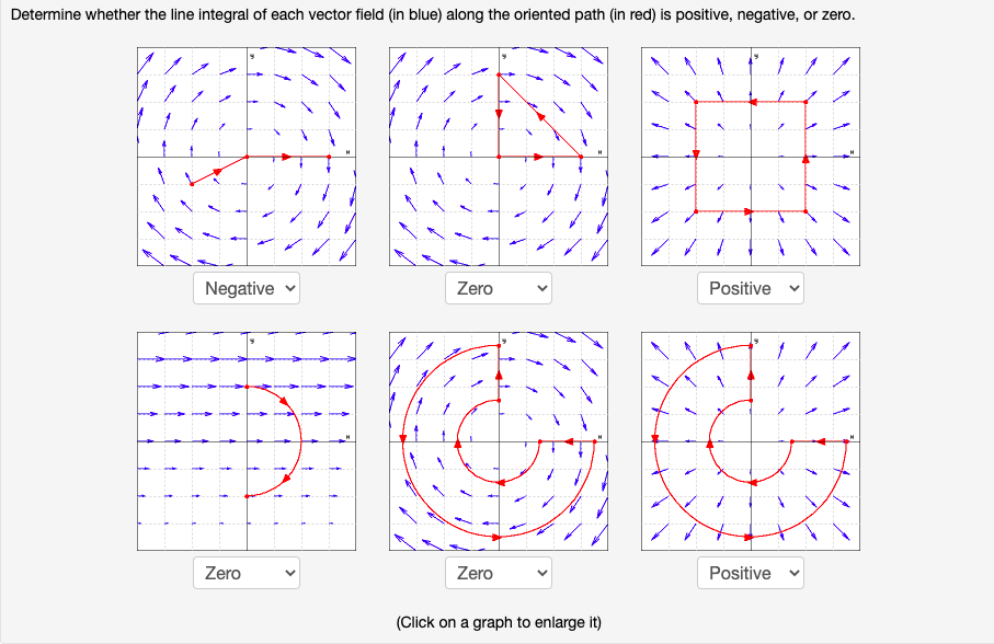 Solved (Click on a graph to enlarge it) | Chegg.com