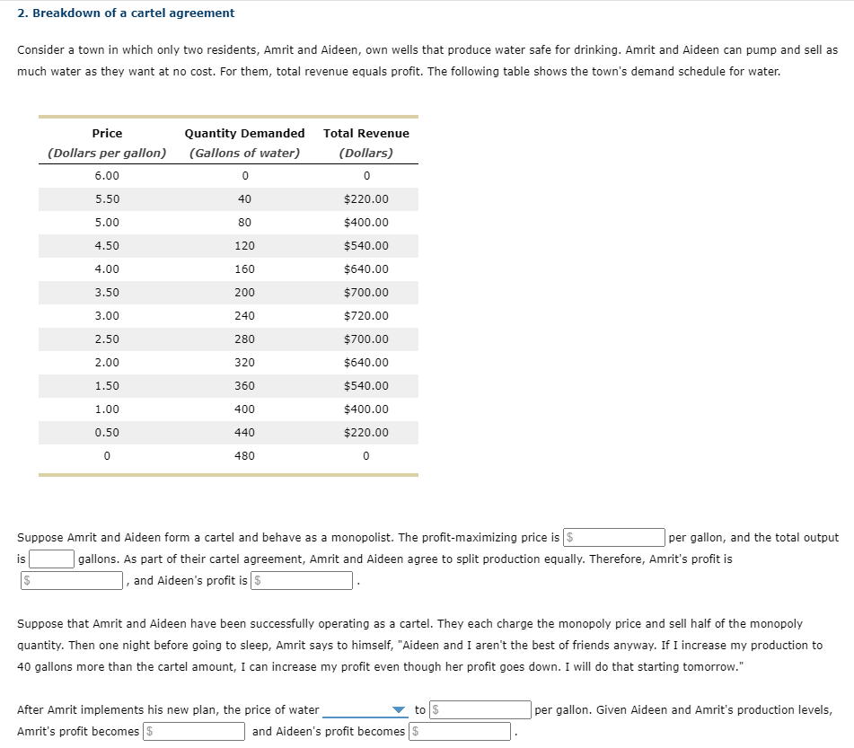solved-2-breakdown-of-a-cartel-agreement-consider-a-town-in-chegg