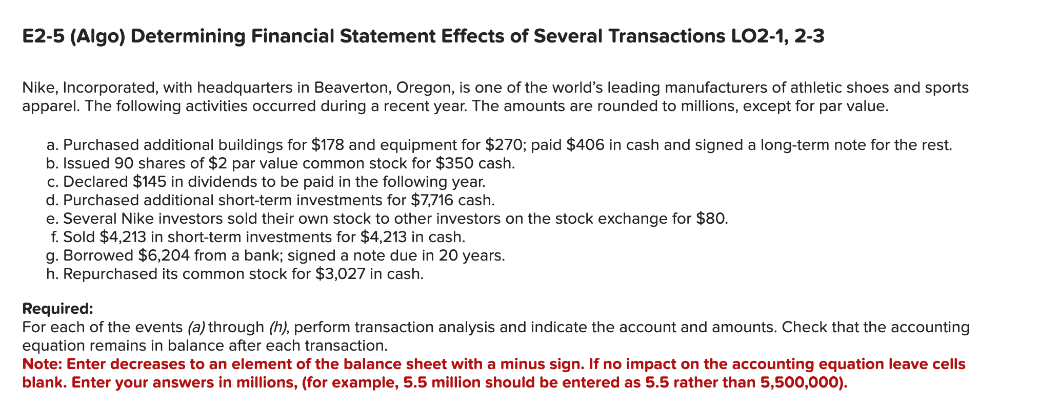 Solved E2 5 Algo Determining Financial Statement Effects Chegg