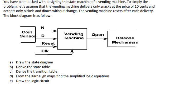 Solved You have been tasked with designing the state machine | Chegg.com