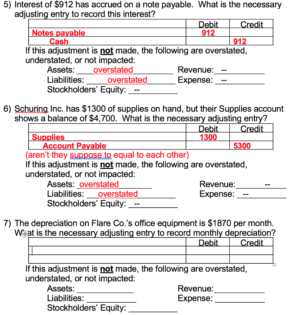 casual-adjusting-entry-for-notes-payable-cash-flow-indirect-method-template