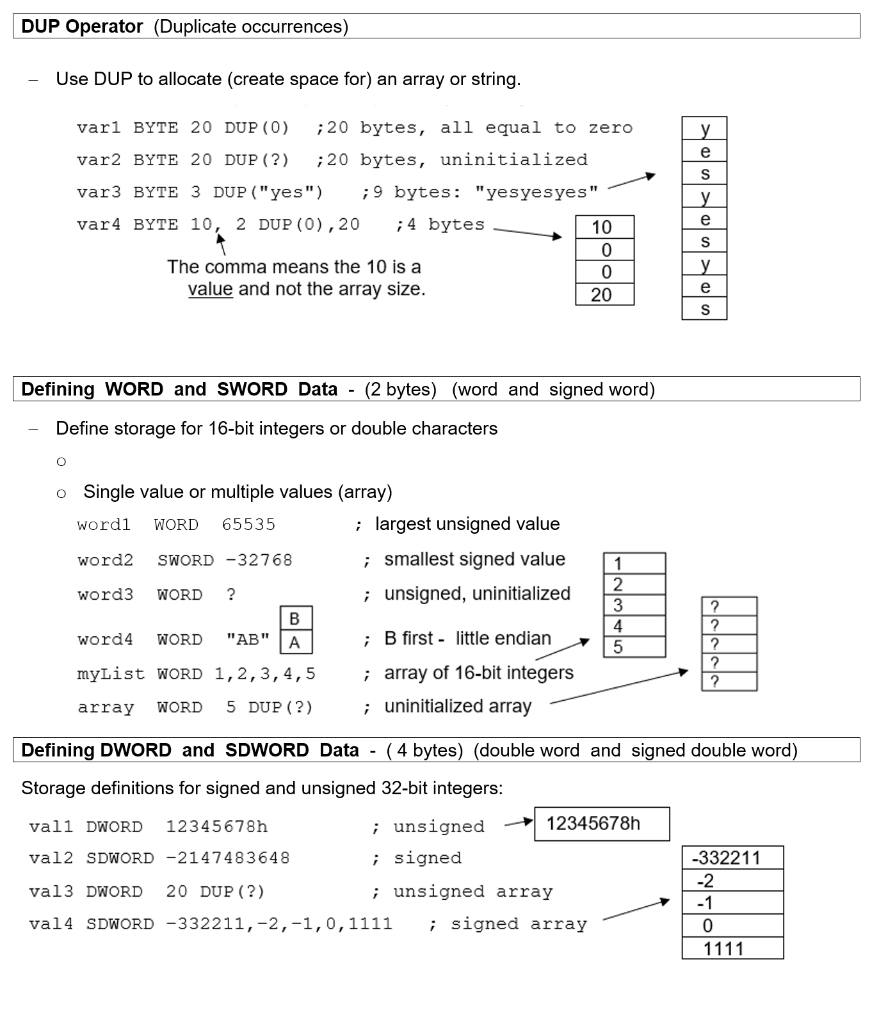 solved-masm-hw-1a-output-a-one-byte-integer-solution-1-chegg