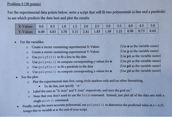 Solved Problem 5 (30 points) For the experimental data | Chegg.com