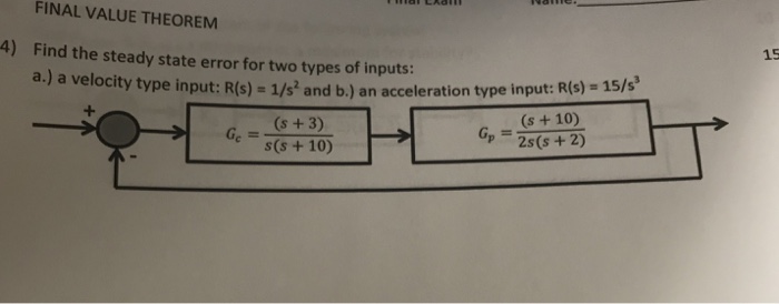 Solved FINAL VALUE THEOREM 15 4) Find the steady state error | Chegg.com