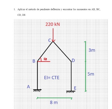 1. Aplicar el método de pendiente deflexión y encontrar los momentos en \( A B, B C \), \( \mathrm{CD}, \mathrm{DE} \)