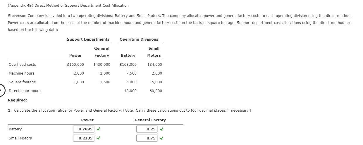 solved-appendix-4b-direct-method-of-support-department-chegg