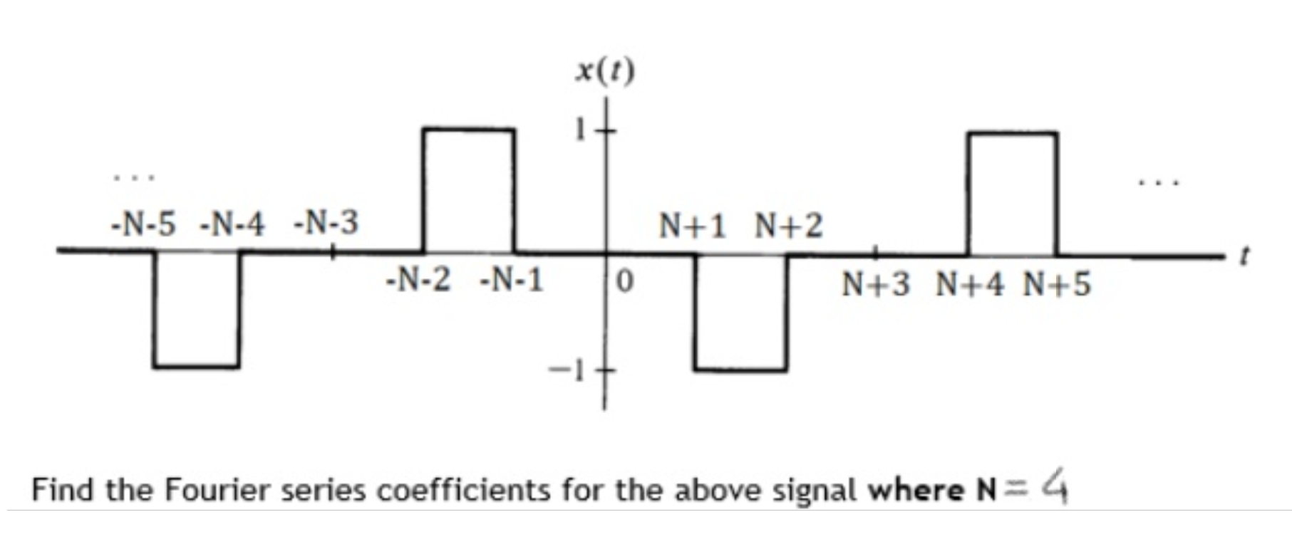 evaluate for n 0 2 4 n 5