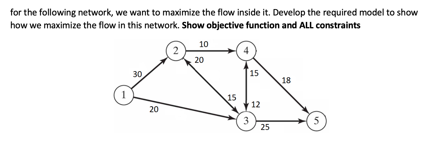 Solved for the following network, we want to maximize the | Chegg.com