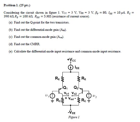 Solved Problem 1. (25 pts.) Considering the circuit shown in | Chegg.com