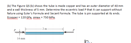 Solved (b) The Figure 25 (b) Shows The Tube Is Made Copper | Chegg.com