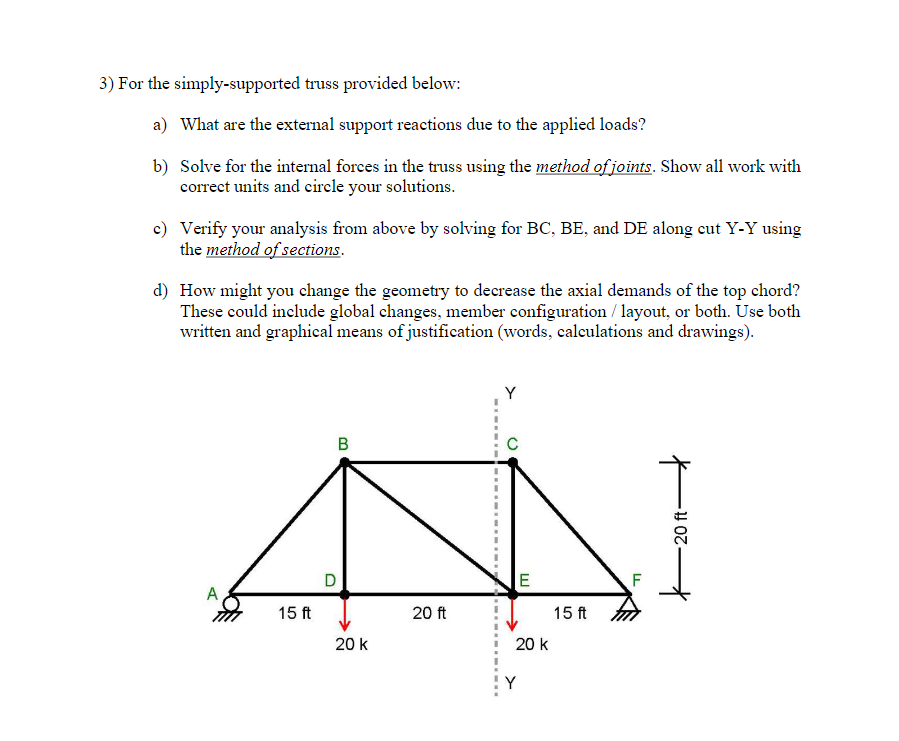 Solved 3) For the simply-supported truss provided below: a) | Chegg.com