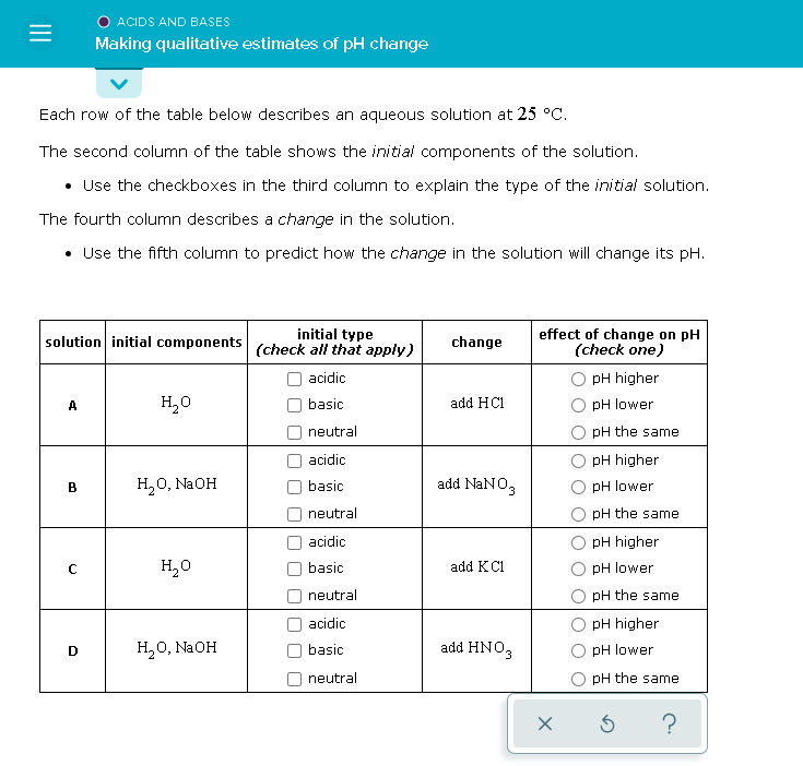 Solved ACIDS AND BASES Making qualitative estimates of pH Chegg