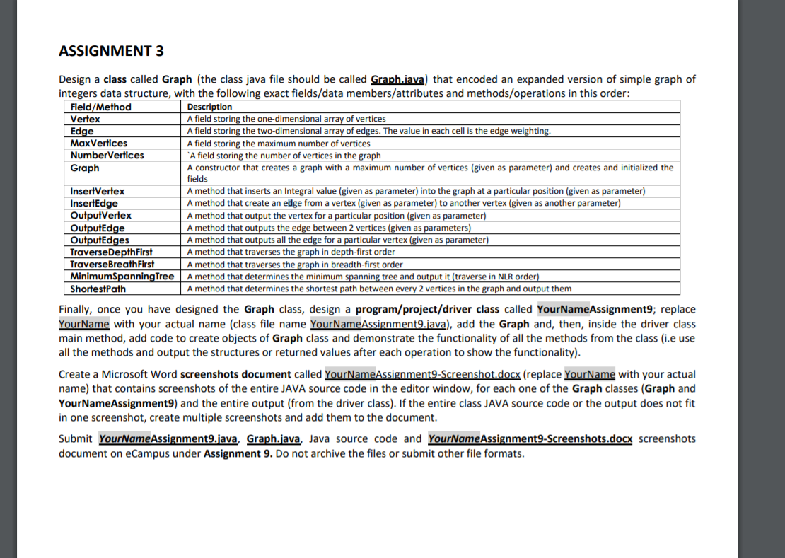 ASSIGNMENT 3 Design a class called Graph (the class | Chegg.com