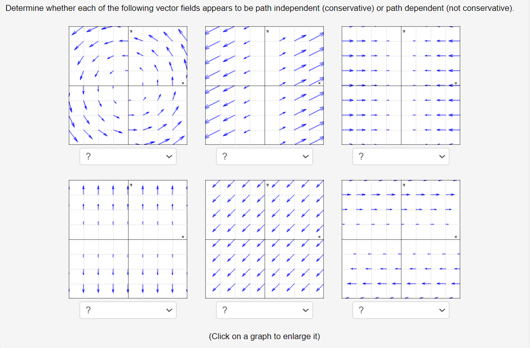 Solved Determine Whether Each Of The Following Vector Fields Chegg Com