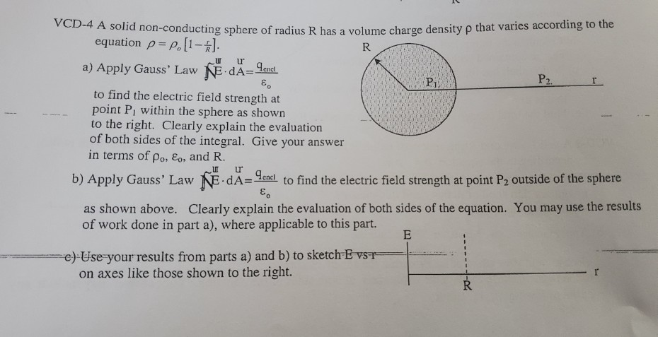 Solved VCD-4 A solid non-conducting sphere of radius R has a | Chegg.com