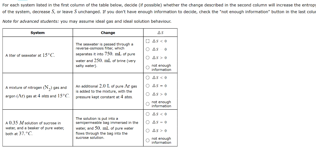 Solved For each system listed in the first column of the | Chegg.com