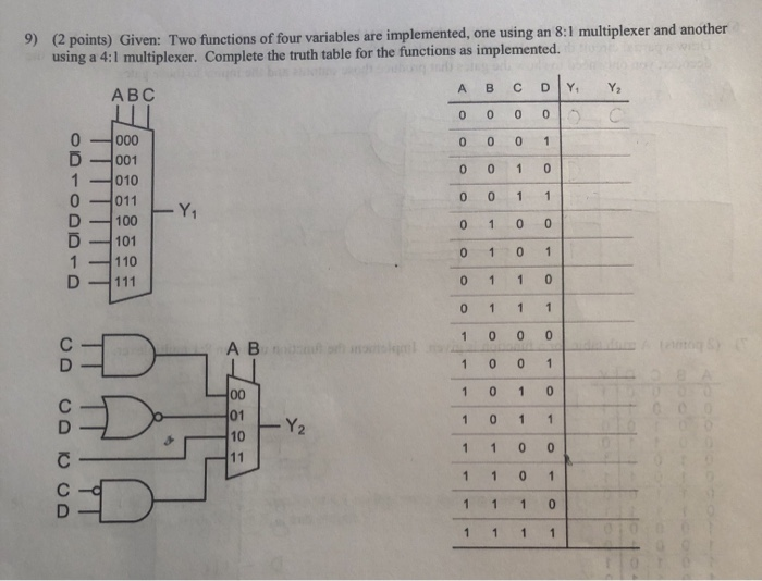 Solved implemented, one using an 8:1 multiplexer and another | Chegg.com
