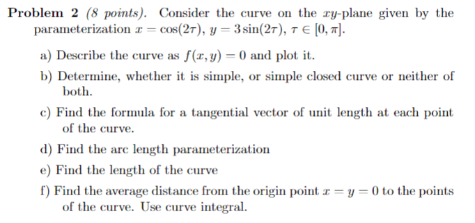 Solved Problem 2 ( 8 Points). Consider The Curve On The | Chegg.com